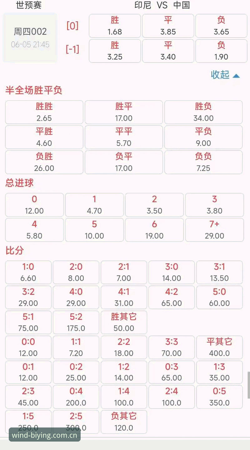 必赢官网JUGC足球赔率 vs 2026电竞赔率：手机版登录与APP充值提现全对比
